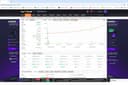 EA Forex สำหรับขาย หรือทำ IB