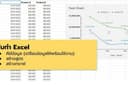 รับทำ Excel คีย์ข้อมูล เตรียมข้อมูล ผูกสูตรและกราฟ แดชบอร์ด