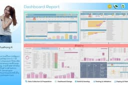 ออกแบบและพัฒนา Dashboard / Report ด้วย Power BI และ Tableau เพื่อการวิเคราะห์ข้อมูลเชิงลึก