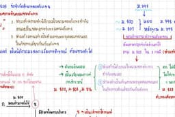 ถอดเทปเรียน