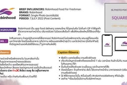 ทำแผนการสื่อสารระยะสั้นให้ Robinhood
