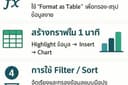 สอนการใช้ Excel ตั้งแต่พื้นฐานถึงระดับกลาง เหมาะสำหรับผู้เริ่มต้นและพนักงานออฟฟิศ