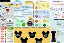 ออกแบบ Infographic ระดับมืออาชีพ สวย เข้าใจง่าย