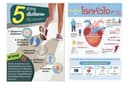 Infographic ดีไซน์เข้าใจง่าย กระชับ ราคาเดียว จบ