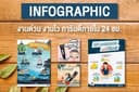 รับทำ Infographic งานไว ราคาสบายกระเป๋า (*กรณีงานด่วนการันตรีภายใน 24 ชั่วโมง )