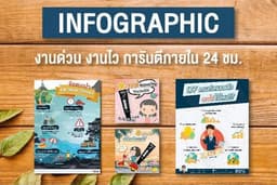 รับทำ Infographic งานไว ราคาสบายกระเป๋า (*กรณีงานด่วนการันตรีภายใน 24 ชั่วโมง )