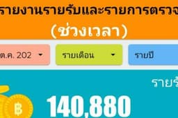 รับทำ Dashboard ด้วย Looker Studio