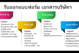 รับออกแบบฟอร์มเอกสารบริษัทฯ / ห้าง /  ร้าน  / บุคคลธรรมดา