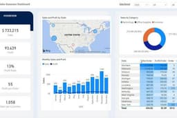 **รับสอน** SQL | Power BI Basic