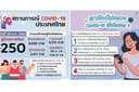 รับออกแบบ Infographic