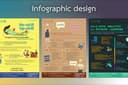 รับออกแบบ,จัดทำ infographic