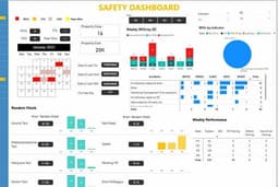 รับสร้าง Dashboard, Visualization, Report โดยใช้ Powerbi