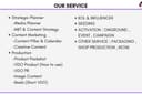 Service ของเรา