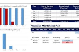 การวิเคราะห์ข้อมูลเชิงลึก (Data Visualization, Dashboard) ด้วย Excel หรือ Power BI 