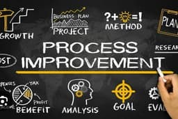 Business Process Improvement Training and Consulting Services (on-line or on-site)