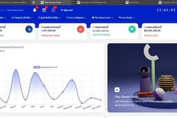 รับเขียน web application ตามความต้องการของลูกค้า