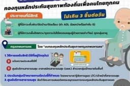 พิมพ์งานด่วน
