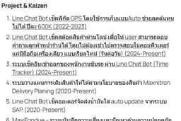 พัฒนาระบบงานและช่วยด้านการตลาด ผ่าน Line Chat Bot