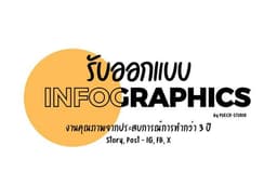 INFOGRAPHICS - คุณภาพ ราคาน่ารัก by Puech-Studio