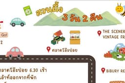 วาดแผนที่ , สถานที่ท่องเที่ยว