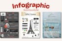 Infographics มินิมอล น่ารัก อ่านง่าย