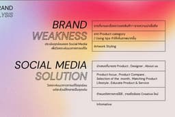 Marketing Strategic plan (Online Marketing)