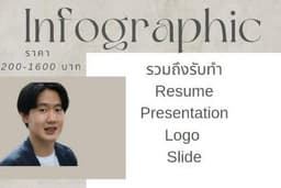 ใครสนใจอยากจ้างInfographic มาทางนี้! ด่วนๆเลย