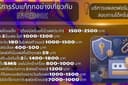 รับเเก้ fackebook ผ่าน fastwork เป็นกลางให้ระหว่างลูกค้าเเละตัวผู้ขายครับ