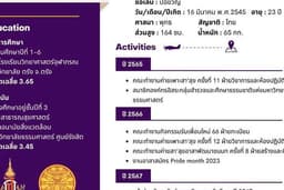 CV สมัครเข้าฝึกงาน