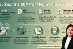 รับทำเอกสาร SOP / WI / Form / Process Flow