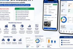 ระบบบริหารงานซ่อมบำรุง Computerize Maintenance Management System (CMMS)