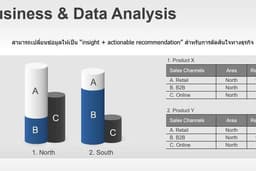 Business & Data Analysis