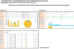 บริการที่ปรึกษาและวางระบบ Airtable ครบวงจร: ออกแบบ Worklflow - พัฒนา - เทรนนิ่งทีมงาน