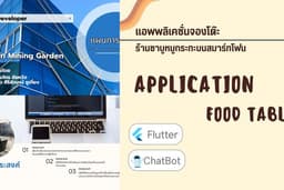 รับทำ Canva Presentation | โปรเจกต์/พรีเซนต์บริษัท ดูมืออาชีพ