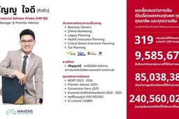 วางแผนการเงินและประกันส่วนบุคคล โดยที่ปรึกษาการเงิน MDRT ลงทุน เกษียณ ภาษี ประกัน มรดก