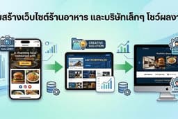รับสร้างเว็บไซต์โชว์ผลงาน / ร้านอาหาร / บริษัท รองรับการแสดงผล IOS และ Android