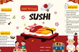 รับทำสไลด์พรีเซนต์
