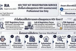 HIV Test Kit Registration | รับขึ้นทะเบียนชุดตรวจ HIV แบบ Professional Use Only