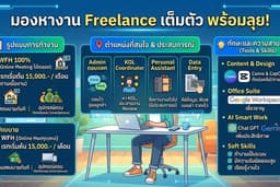 งานAdmin
