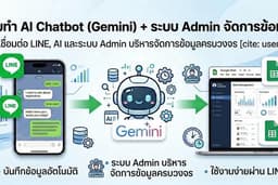 รับทำ AI Chatbot + ระบบ Admin จัดการข้อมูล เชื่อมต่อ LINE & Google Sheet บันทึกข้อมูลอัตโนมัติ