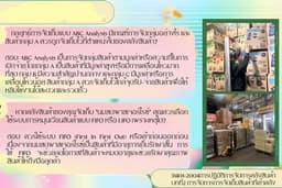 รับทำ canva