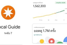 รับรีวิว 5 ดาว Local guide ระดับ 7