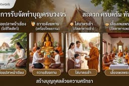 รับทำบุญปล่อยปลาหน้าเขียง ถวายสังฆทาน ใส่บาตร เลี้ยงเพลพระ