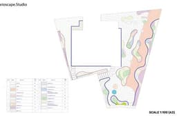 รับงานเขียนแบบภูมิสถาปัตยกรรม (Landscape Architecture Drawing)