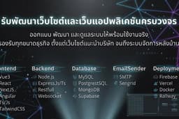 รับพัฒนาเว็บไซต์บริษัทและองค์กรครบวงจร (Corporate Website)