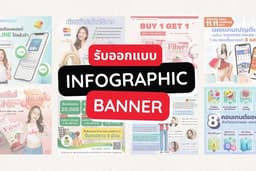 รับออกแบบ Banner/Cover ภาพปกบทความ ภาพโปรโมทสินค้า