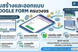 รับสร้างและออกแบบ Google Form ครบวงจร: ออกแบบฟอร์ม + สรุปยอดอัตโนมัติ + แจ้งเตือน Line