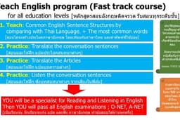 Teach English (Fast track course)