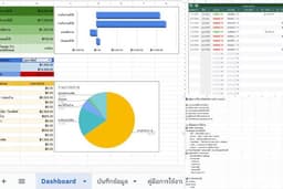 ทำไฟล์บันทึกรายรับรายจ่าย Google Sheets พร้อม Dashboard อัตโนมัติ
