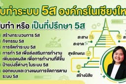 รับทำระบบ 5ส องค์กรในเชียงใหม่